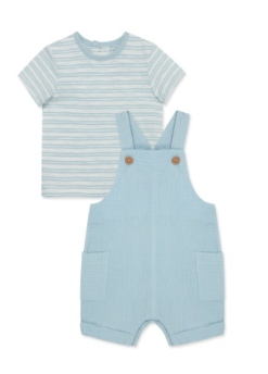 BOYS Items